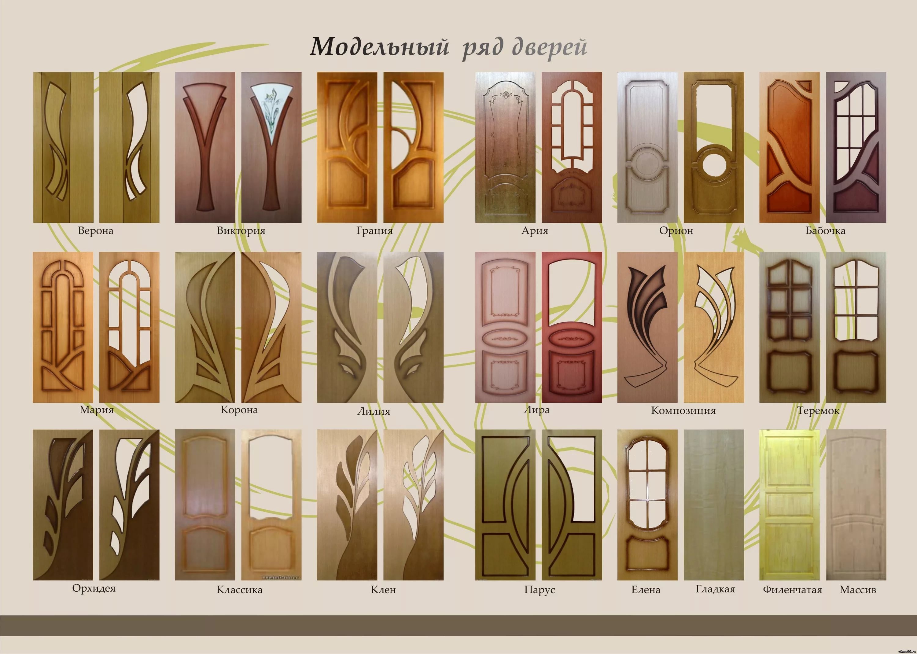 Двери каталог цены